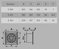  Вентилятор D100 Е 100 S 