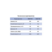 Вентилятор D100 "WAVE 100 Black classic" Вентилятор D100 "WAVE 100 Black classic"