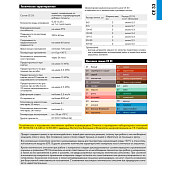  Затирка CE33 Comfort 07 серая (2кг) /Церезит 