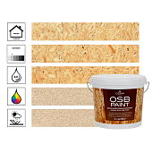 Краска акриловая для OSB-плит 5л/Олипм Краска акриловая для OSB-плит 5л/Олипм
