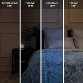 Плед 220х240 Buenas Noches искусственный мех, синий, 12989 Плед 220х240 Buenas Noches искусственный мех, синий, 12989