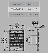  Вентилятор D125 "Стандарт 5" 