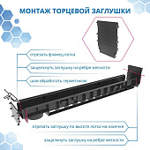  Торцевая заглушка универсальная для лотка водоотводного Gidrolica Standart пластиковая DN100 