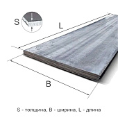  Лист стальной 25 г/к (1,5х6) 