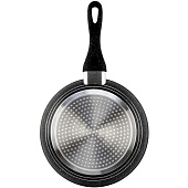 Сковорода Jenna 24см с антипригарным покрытием JN-00406 Сковорода Jenna 24см с антипригарным покрытием JN-00406