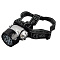  Фонарь LED налобный/Navigator 4607136949171 