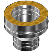 Сэндвич-старт d115/200 0,8мм/0,5мм 430/430 Сэндвич-старт d115/200 0,8мм/0,5мм 430/430