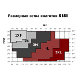  Колготки Sisi Relax 20, цвет Miele, размер 5 