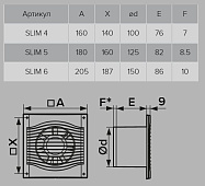Вентилятор D100 "Slim 4C"
