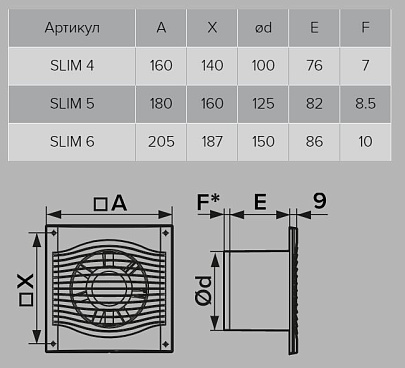 Вентилятор D100 "Slim 4C" Вентилятор D100 "Slim 4C"
