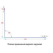 Планка примыкания верхняя 145х250 L=2м RAL 5005 Сигнальный-синий Планка примыкания верхняя 145х250 L=2м RAL 5005 Сигнальный-синий