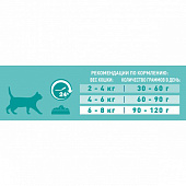 Сухой корм для кошек ONE SENSITIVE Индейка, Рис 200г Сухой корм для кошек ONE SENSITIVE Индейка, Рис 200г