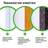 Комплект картриджей БАРЬЕР ПРОФИ Жесткость Р123Р00 Комплект картриджей БАРЬЕР ПРОФИ Жесткость Р123Р00