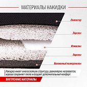 Подогрев сиденья со спинкой SKYWAY с терморегулятором (2 режима) Черный 12V 95х47см 2,5А-3А