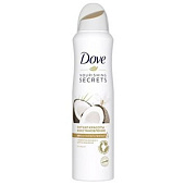 Дезодорант спрей DOVE 150 Ритуал Крас Восста Дезодорант спрей DOVE 150 Ритуал Крас Восста
