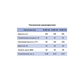  Вентилятор D100 "WAVE 100 Gray" 