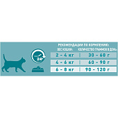 Сухой корм для кошек ONE SENSITIVE Индейка, Рис 750г Сухой корм для кошек ONE SENSITIVE Индейка, Рис 750г