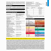 Затирка CE40 Aquastatic 01 белая (2кг) /Церезит Затирка CE40 Aquastatic 01 белая (2кг) /Церезит