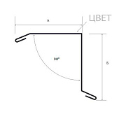 Планка торцевая обычная 0,4х95х120 L=2м (RAL 6005 Зеленый мох) Планка торцевая обычная 0,4х95х120 L=2м (RAL 6005 Зеленый мох)