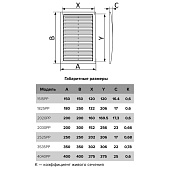  Решетка вент 400х400 сетка 4040 Р 