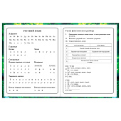 Дневник 1-4 класс 48л, твердый, BRAUBERG, глянцевая ламинация, с подсказом, Котик и арбузик, 107153 Дневник 1-4 класс 48л, твердый, BRAUBERG, глянцевая ламинация, с подсказом, Котик и арбузик, 107153