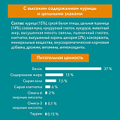 Сухой корм ONE STERILC IDFR для кошек Курица Цельные злаки 750г