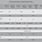  Вентилятор канальный D125 PROFIT 5 