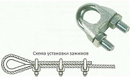 Зажим троса DIN 741 6мм(2 шт) Зажим троса DIN 741 6мм(2 шт)