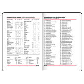 Ежедневник недатированный А5 BRAUBERG Profile, 136л, балакрон, коричневый, 123428 Ежедневник недатированный А5 BRAUBERG Profile, 136л, балакрон, коричневый, 123428