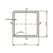 Труба профильная 25х25х2 Труба профильная 25х25х2
